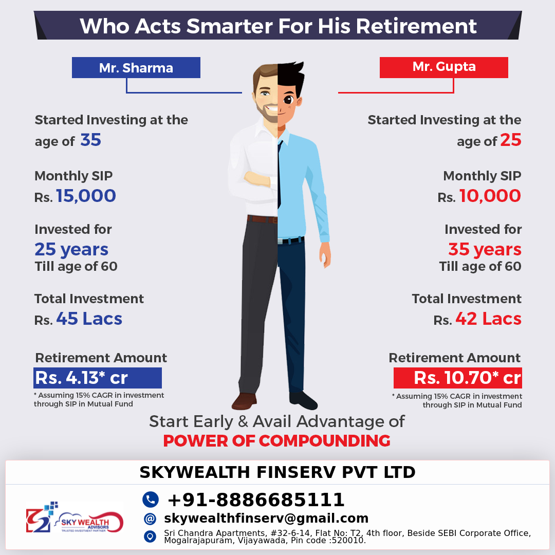 SKYWEALTH FINSERV PRIVATE LIMITED