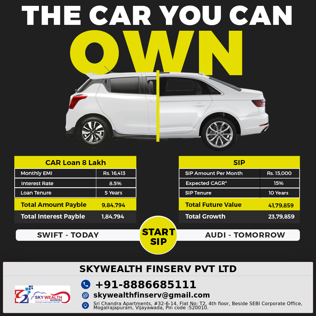 SKYWEALTH FINSERV PRIVATE LIMITED