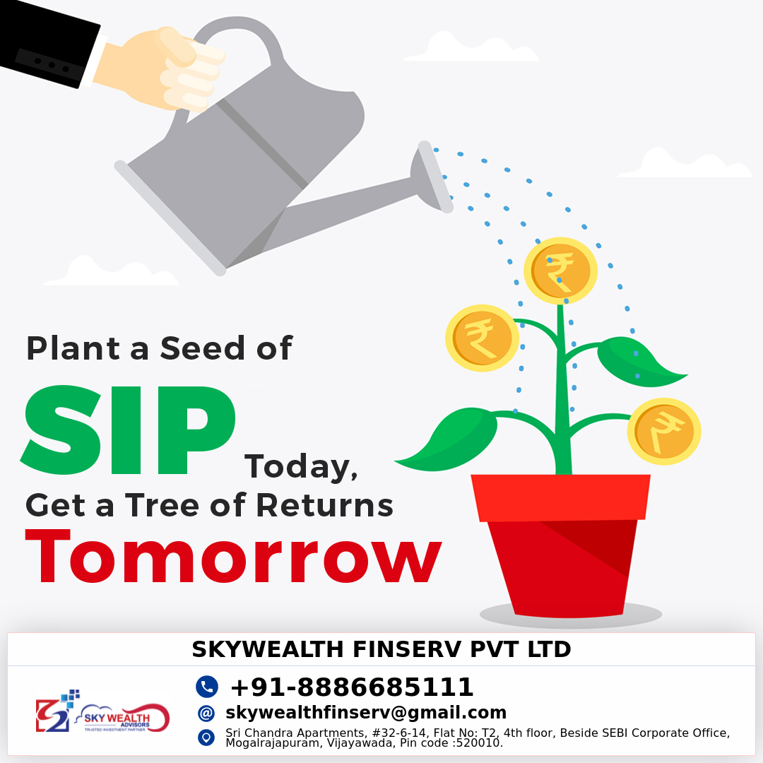 SKYWEALTH FINSERV PRIVATE LIMITED