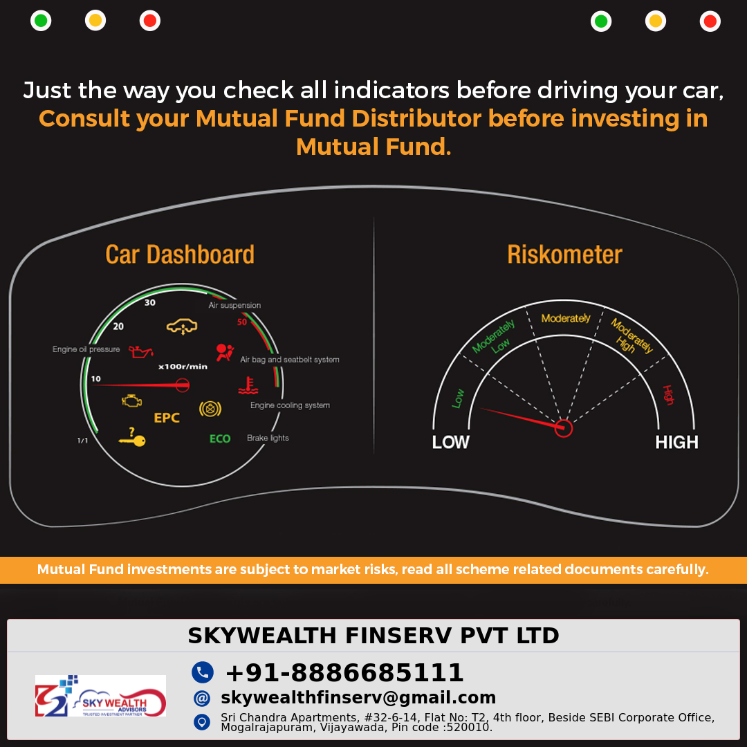 SKYWEALTH FINSERV PRIVATE LIMITED