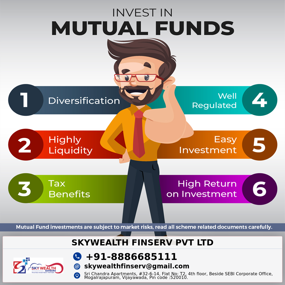 SKYWEALTH FINSERV PRIVATE LIMITED