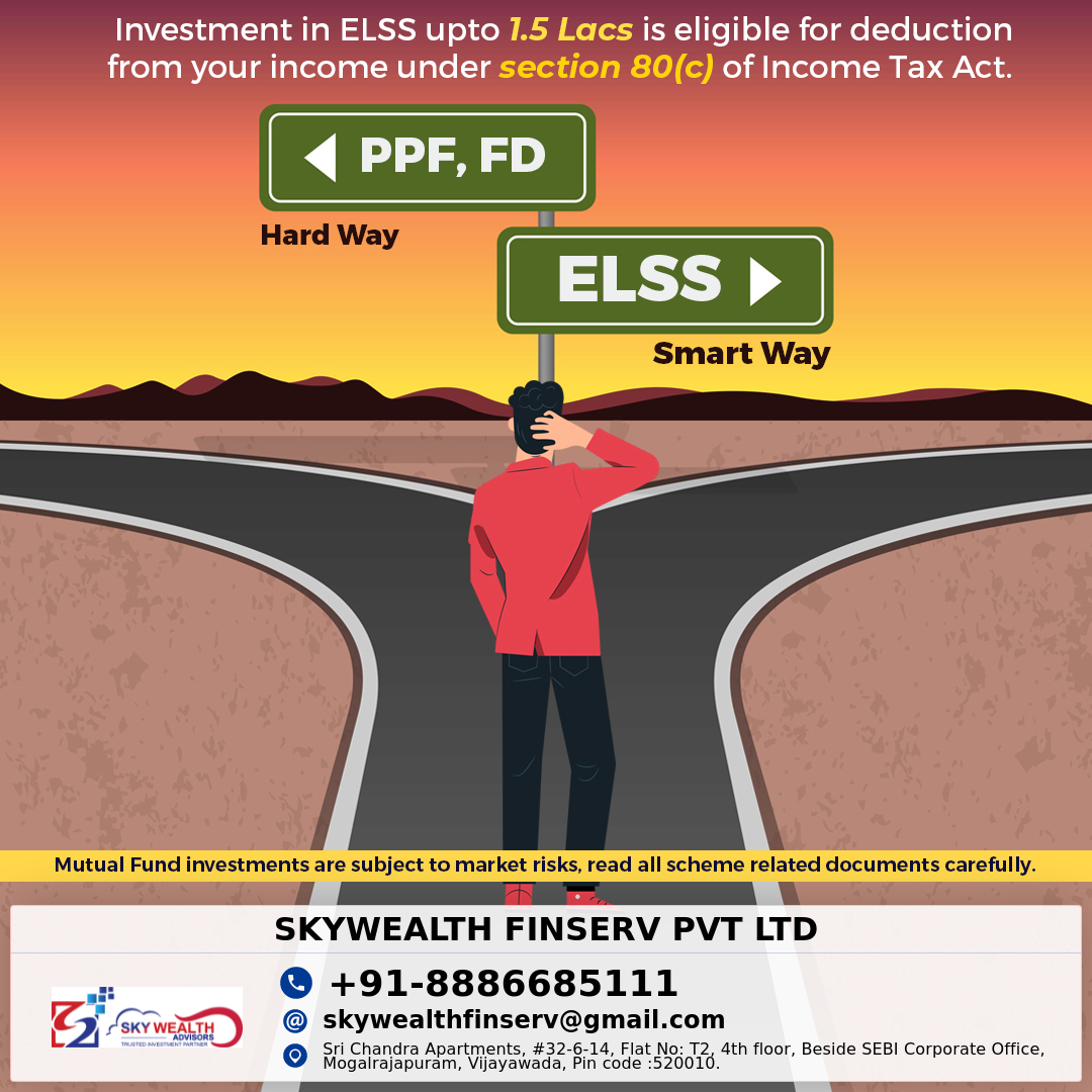 SKYWEALTH FINSERV PRIVATE LIMITED