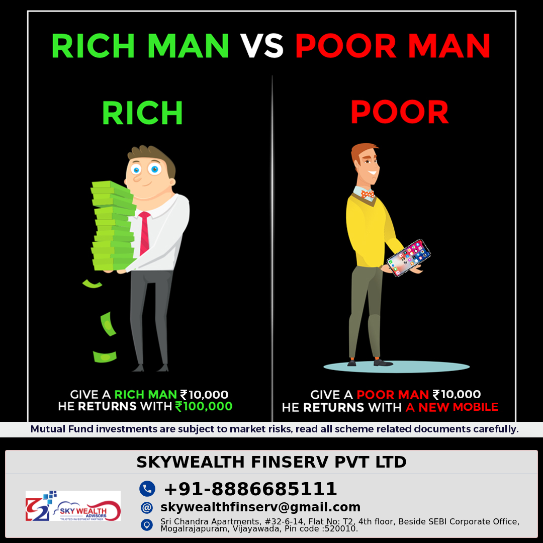 SKYWEALTH FINSERV PRIVATE LIMITED