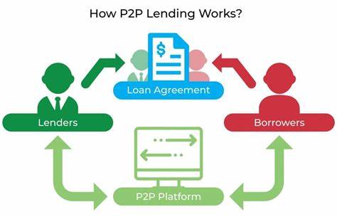7. P2P Lending’s
